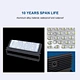 solar energy